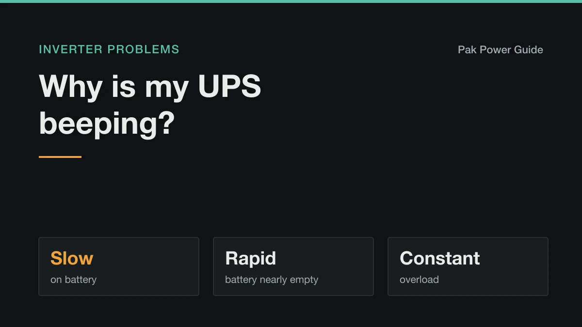 Cover: a UPS beep every few seconds means it is on battery, rapid beeping means the battery is low, and a constant tone means overload.